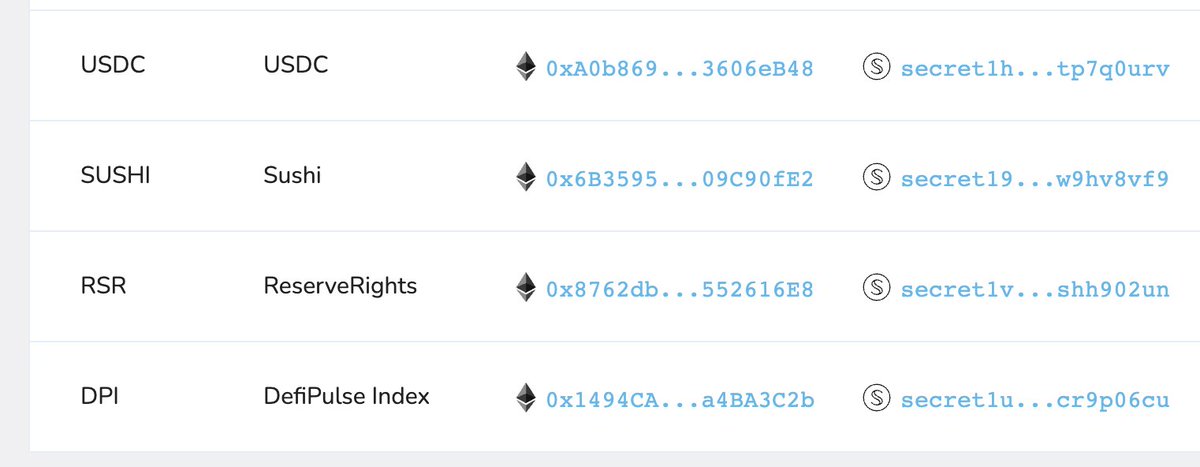 NEW: Announcing support for FOUR new ERC-20 tokens on the Secret Ethereum Bridge.

$USDC, $SUSHI, $RSR, and $DPI.

If any of these tokens pass $100k TVL before Tuesday, Jan 26, they will begin receiving bridge mining rewards in Week 3!

Start mining now ⛏️ scrt.network/blog/secret-br…