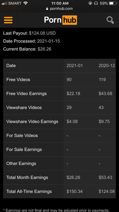 @0Mikhail1 Get your $50 dollars bonus: Get Verified ✅ join to the Model program so that your videos will<a class="tags" target="_blank" title="On Twitter" href="/?out=eyJ0eXAiOiJKV1QiLCJhbGciOiJIUzUxMiJ9.eyJpYXQiOjE3MjQ5NDg2NTMsImlzcyI6InR3cG9ybnN0YXJzLmNvbSIsIm5iZiI6MTcyNDk0ODY1MywiZXhwIjoxNzU2NDg0NjUzLCJyZWRpcmVjdF91cmwiOiJodHRwczovL3R3aXR0ZXIuY29tLzBNaWtoYWlsMSJ9.rAydCLQ85KdRimrko4fRb1ywHPYIx5JwbhPFhXbcN18GOBFQkAmuftXhX392LScwRklXP4B_sFO8B0wcZdgh6w">@0Mikhail1</a><a href="/tag/feedmyfans"class="tags"><span>#feedmyfans</span></a>