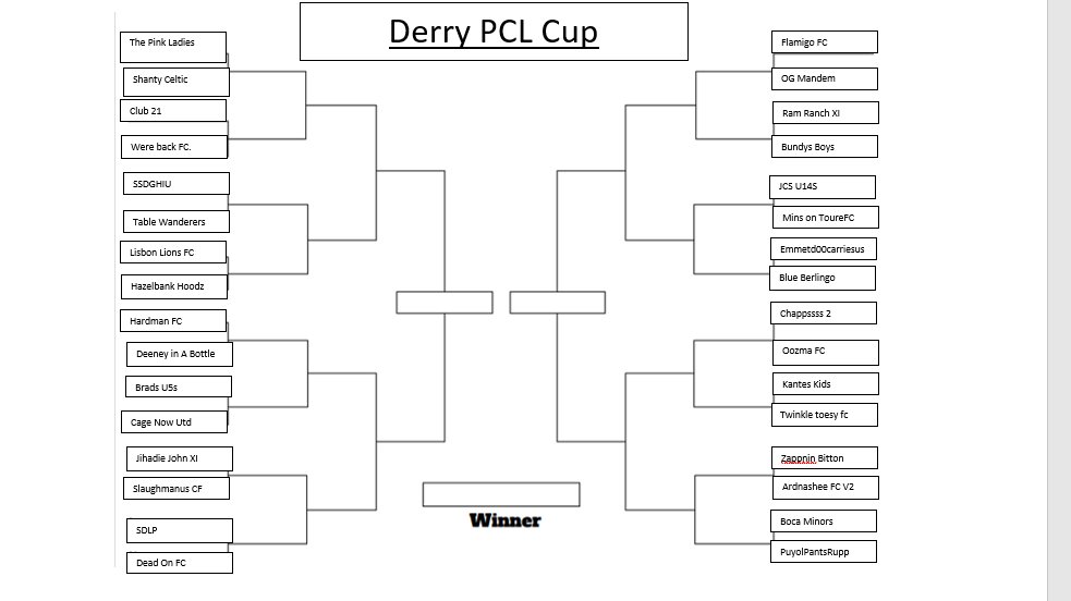 DerryPCL's tweet photo. UPDATED FIRST ROUND FIXTURES 10:30PM KO https://t.co/cvOY3qEeh8