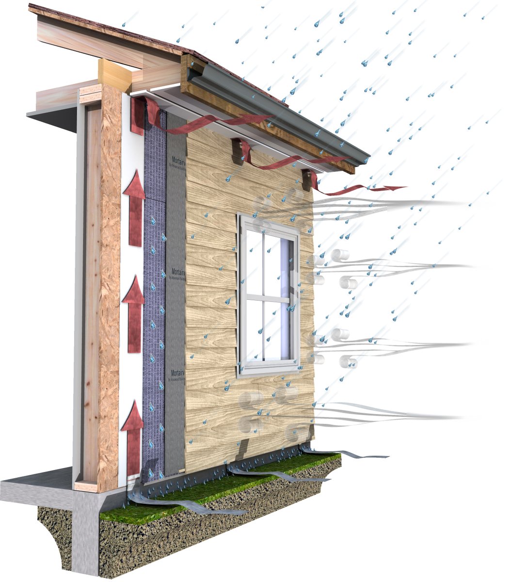 Are Rainscreens and Drainable House Wraps the same? No. 

Drainable House Wraps will not drain or ventilate as efficiently as a Rainscreen.

Rainscreen products are one SKU for multiple sidings, while Drainable House Wraps are not

Drainable House Wraps don't meet ASTM E-2925
