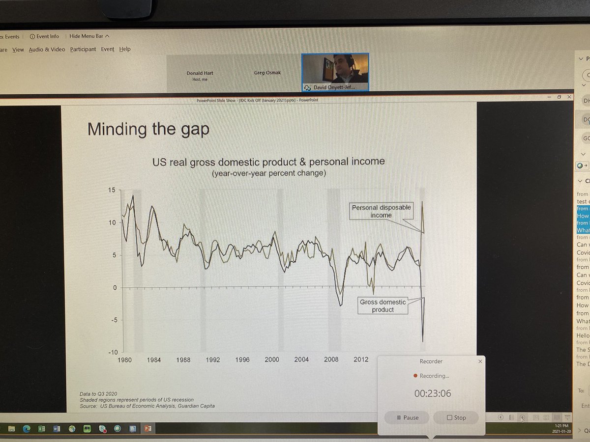 Economic outlook webinar with David Onyett-Jeffries as part of the IDC WIN 2021 Kick-Off webinar series,on live NOW and available later today on YouTube and IDC WINBIG.
