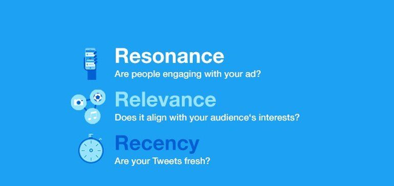 LookSocialMedia's tweet image. Twitter Shares Key Tips on How to Improve Your Twitter Ads Approach bit.ly/3o1j0gK