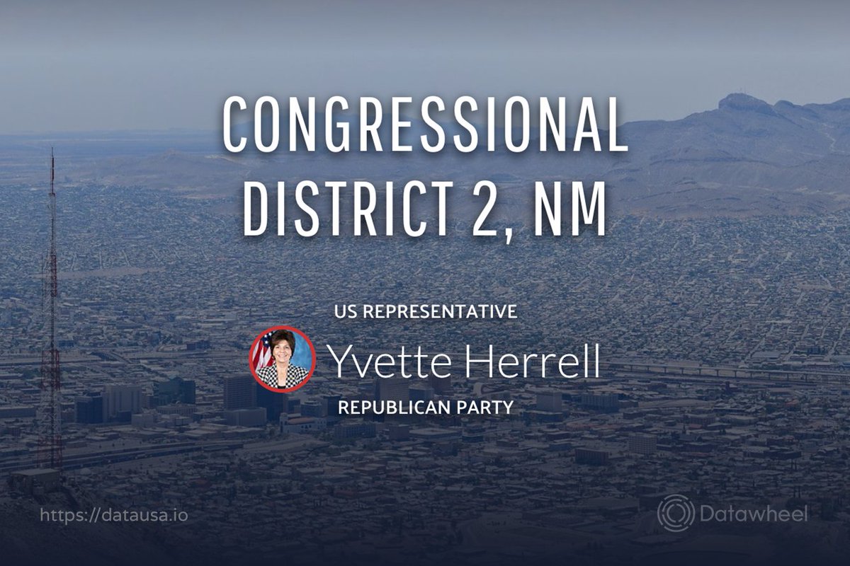The first Cherokee woman has been elected to Congress representing New Mexico's 2nd district ( https://datausa.io/profile/geo/congressional-district-2-nm), Yvette Herrell ( @Yvette4congress).