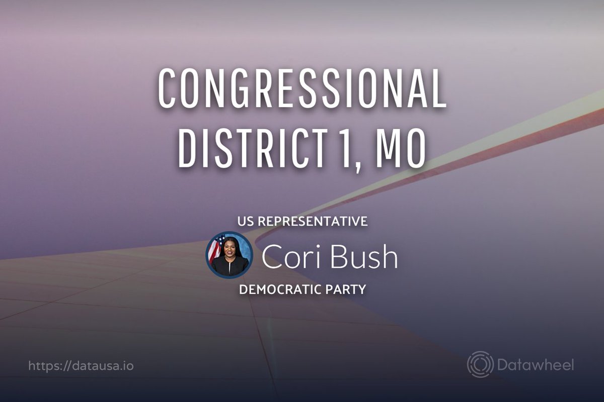 The first black woman to represent Missouri ( https://datausa.io/profile/geo/congressional-district-1-mo) in Congress, Cori Bush ( @RepCori).