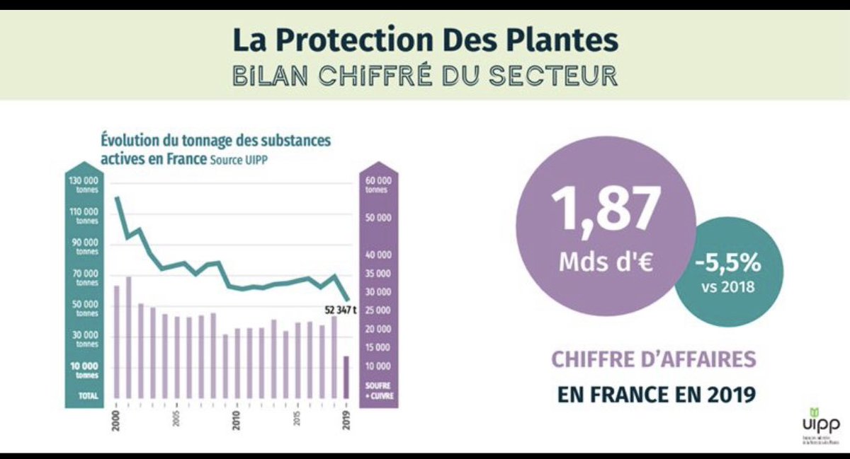Christophe Grison tweet media