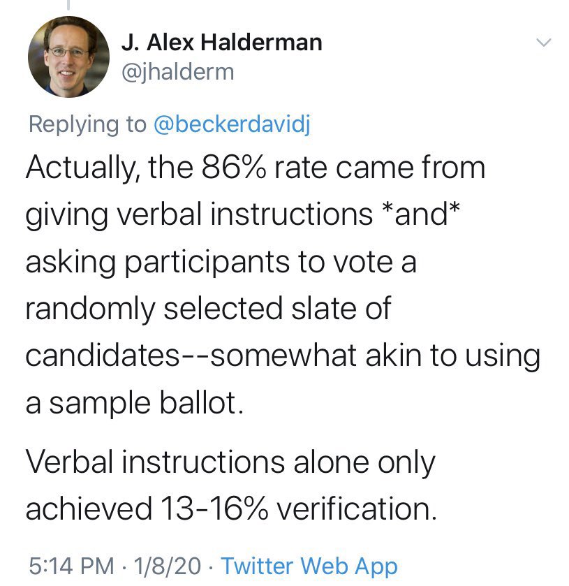 9/ Per the author of the study in post 7,  @jhalderm, merely instructing voters to review the printouts didn’t help much. The only thing that did was giving them a pre-filled slate (such as a sample ballot) to compare to the printout. Many/most voters don’t know to do this.