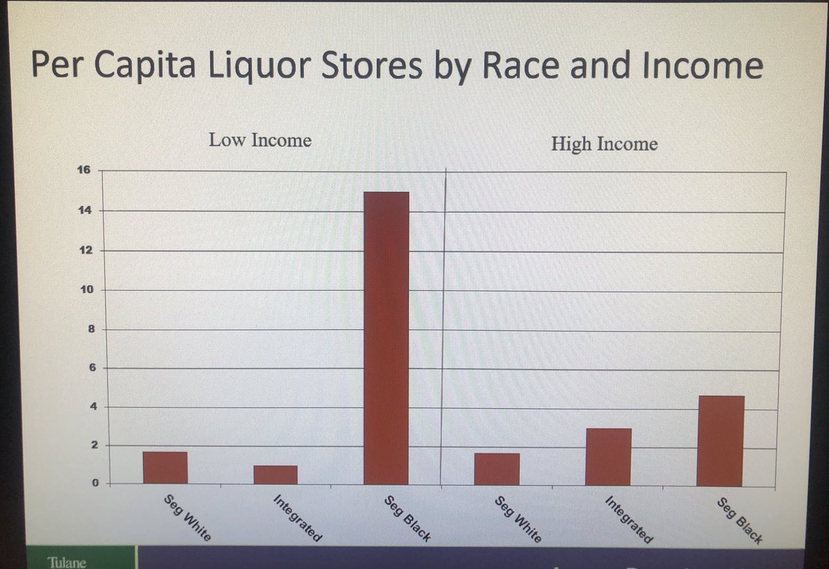 Quinn Capers, IV (@drquinncapers4) on Twitter photo #Mlk address <a href="/UTSWNews/">UTSW Media Relations</a> by @tlaveist. Great slide: liquor stores in Baltimore (any big city) Much higher density of liquor stores in low income Black neighborhoods. Lesson for young Drs: If I open a ptās ā¤ļø artery, Rx a statin, & send them back to this reality, impact is limited. #Mlk address <a href="/UTSWNews/">UTSW Media Relations</a> by @tlaveist. Great slide: liquor stores in Baltimore (any big city) Much higher density of liquor stores in low income Black neighborhoods. Lesson for young Drs: If I open a ptās ā¤ļø artery, Rx a statin, & send them back to this reality, impact is limited.