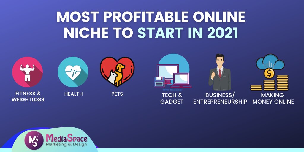 Focusing your efforts on building a #business in an already-popular #niche is a great way to get your online venture off the ground.

These are the 6 most profitable niches:
♠️ #Fitness &amp; Weightloss
♠️ #Health
♠️ Pets
♠️ #Tech &amp; Gadget
♠️ #Entrepreneurship
♠️ Making Money Online