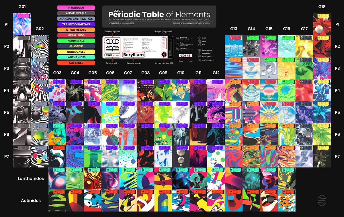 ARTOLOGY tweet media