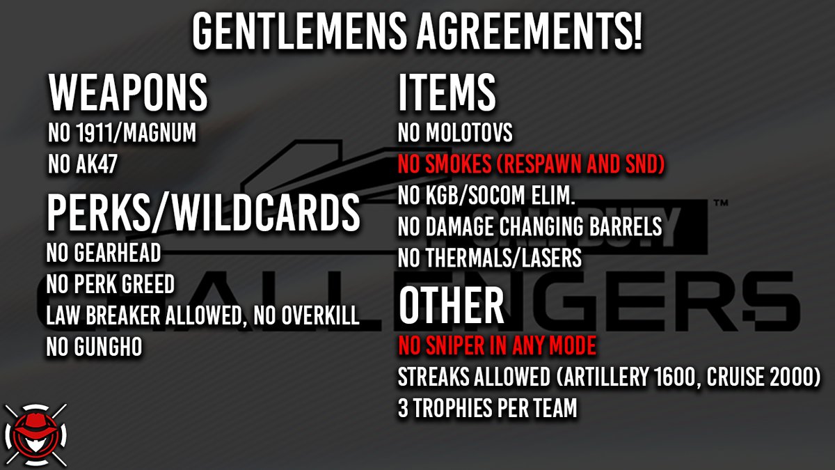 CODAgent tweet media