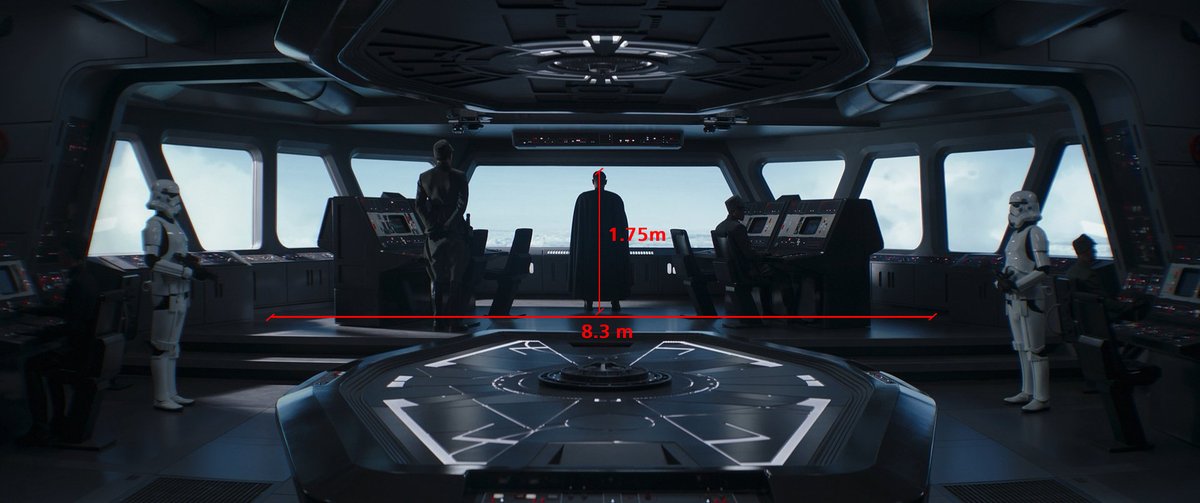 So, when the ship appeared in the Mandalorian, they used the official size of 325m, but this time they made the ship fit that size. Now it can hold a TIE (and a hangar) between it's prongs, the bridge is bigger... They added more engines and more detail everywhere.