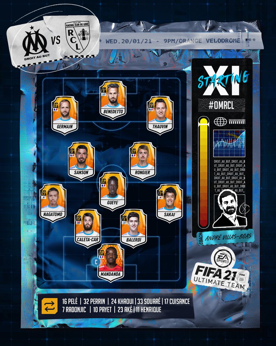 オリンピック マルセイユ スタメン発表 Omrcl Hi04ro30ki と Yutonagatomo5 スタメン出場