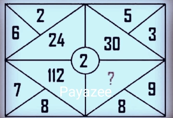 payazee_puzzle's tweet photo. Answer<<<https://t.co/r8xm99IbFg
#puzzleAnswer #payazee #payazeepuzzle #puzzleAnswer #puzzleSolution #learning #PuzzleForToday #puzzles #puzzleGame #puzzleTime #puzzleWorkout #puzzle #brain #Learn  #findmissingnumber #puzzlemania #puzzlefun #puzzleaddict #numbergame #NumberSeries https://t.co/xTZNzblPzj
