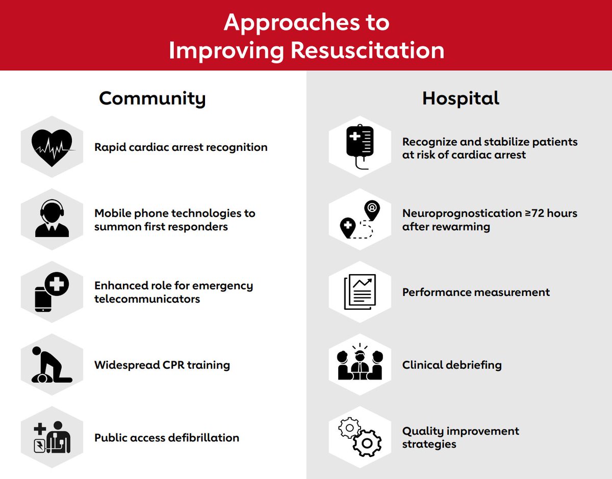 CanadiEM tweet media
