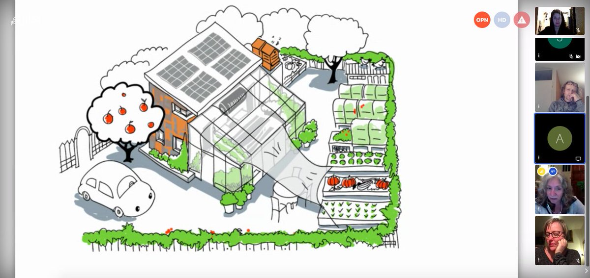 Yael Singer vertelt bevlogen over haar energiepositieve huis en aangesloten kas. "De kas staat altijd open." #stadslandbouw #denhaag