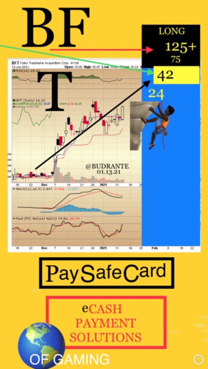 BudRante's tweet photo. ANITHER TRICKY CALL #Options  
$BFT
JUST LIKE $AAPL

NOW GET YOUR $BNGO  #OPPTION 
MAY '21   STRIKE 9, 10 

#BREAKTHROUGH #GENOMICS #COVID19
https://t.co/gy1XbjpkxN

#STRUCTURAL VARIATIONS
DETECTS DISEASE CAUSES/#CURE
#CANCER #BLOOD #LEUKEMIA
@cnnbrk @CNBCFastMoney 
$ILMN 
$PACB https://t.co/t6MUiuqhjC