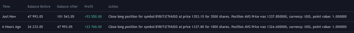 Crypto Traders tweet media