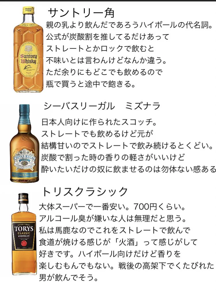 スーパーで購入可能？2000円前後で買えるウイスキーのレビューまとめ！