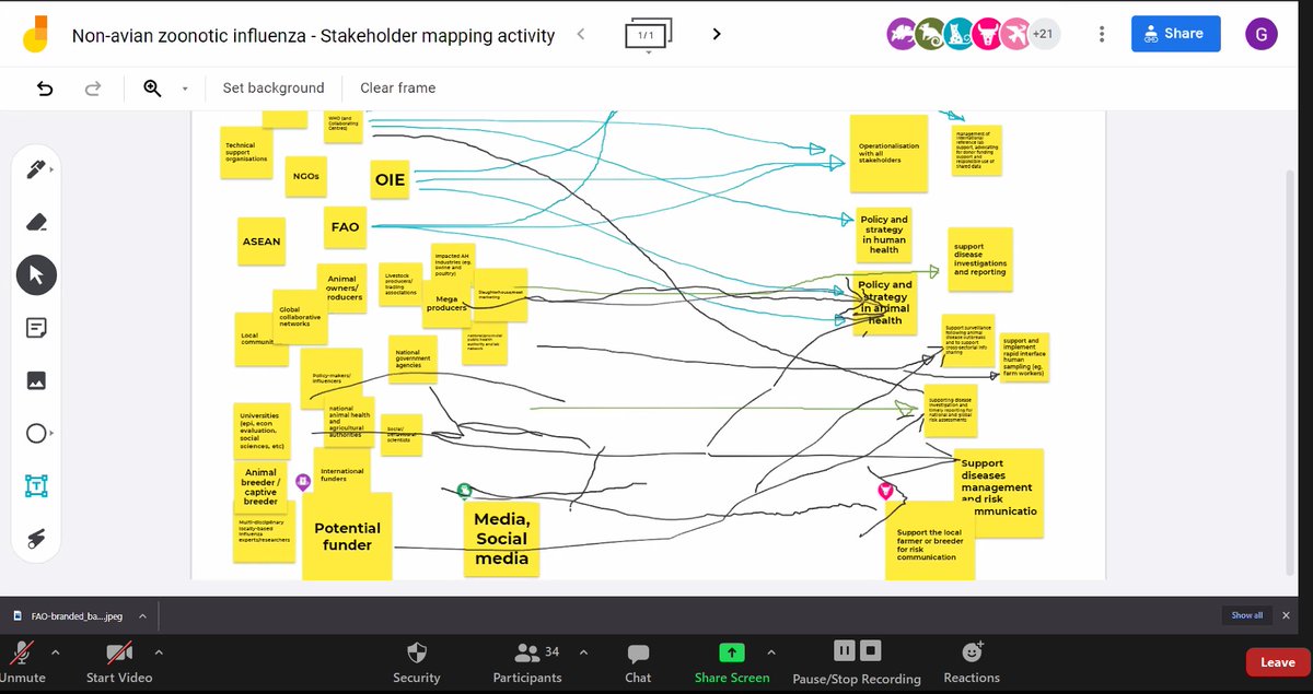 FAO Asia Pacific tweet media