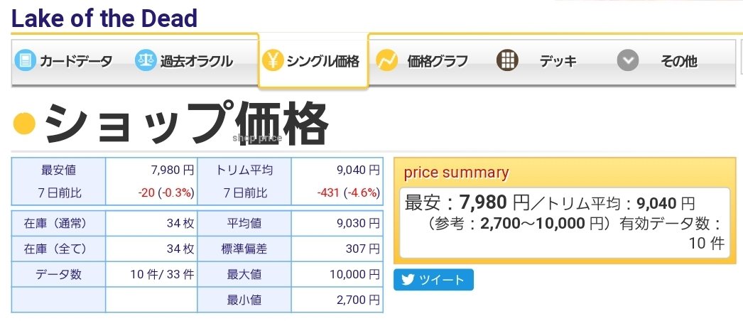 Lake of the Dead、度々高騰の波が来るカードだけどいよいよ5桁見え