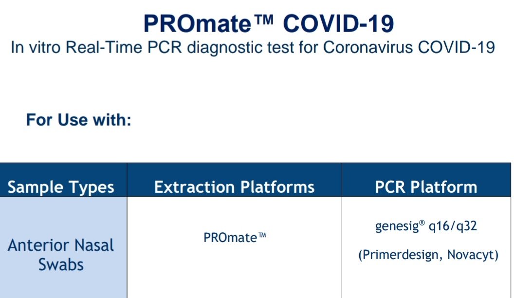 Novacyt continues to innovate, launching PROmate in conjunction with its Point of Care Q16 & Q32 diagnostic instruments enabling faster, simpler & safe testing solution
