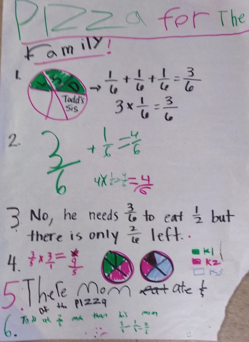 AWilliamsonUES's tweet photo. Working on Math Tasks- We can multiply fractions using real world problems https://t.co/EWCQ9eJmXO