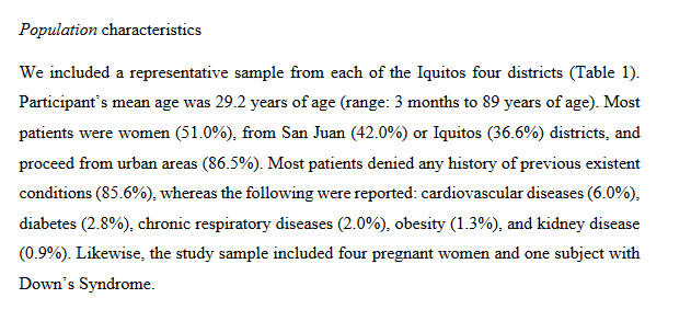 Sampling for the survey was random and systematic - serological study was carried out with the Biotech Co LTD IC assay. On the 1 month follow up mark the study found ~65% seropositive adjusted 68% to account for those lost to follow up. 2/n