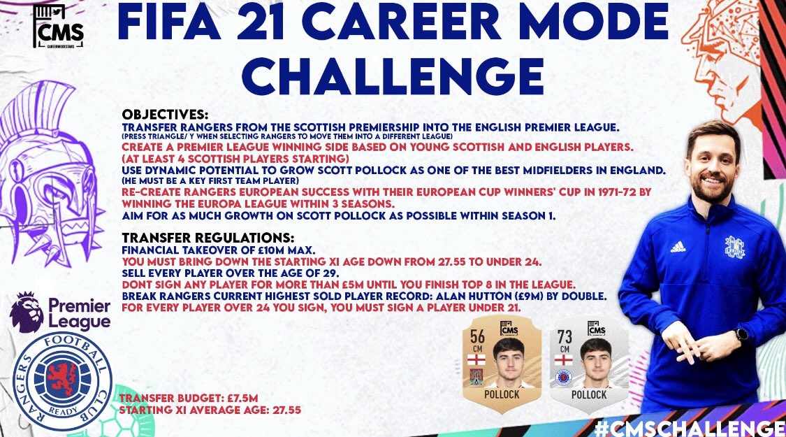 My  @CareerModeStars and  @SpencerOwen Scotty Pollock career mode challenge (Thread)