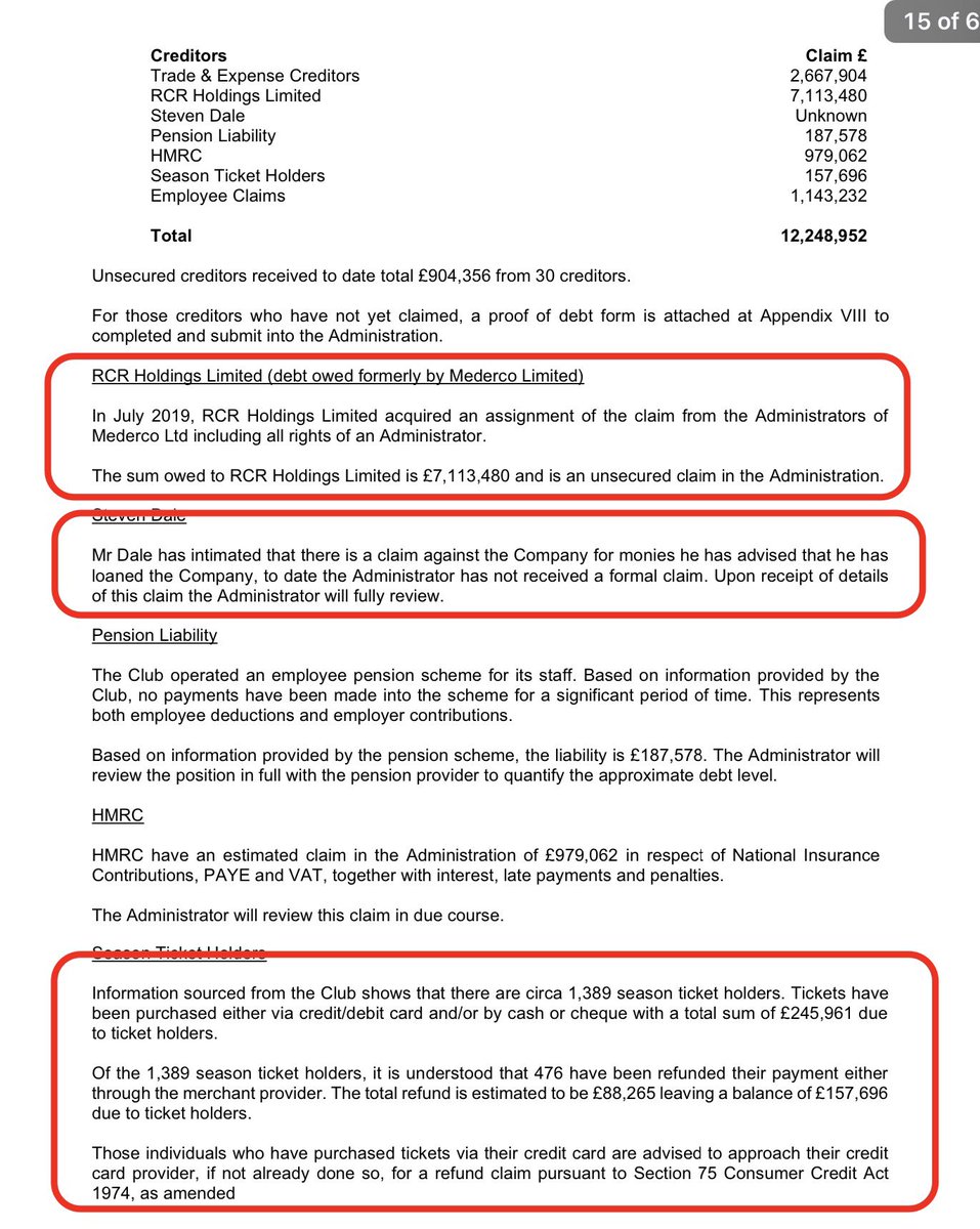 Main creditors include RCR Holdings for over £7m, a company that apparently is owned by the boyfriend of Steve Dale’s daughter. Address of RCR is a terrace house in Oldham, seems very modest for a £7m debt. Steve Dale has an ‘unknown’ claim against the club.