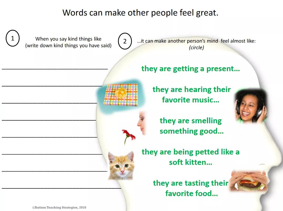 Love__Autism's tweet photo. Children and young people on the autism spectrum may experience difficulty understanding the social consequences of their words and actions. 💬🗨🗯
https://t.co/nEmZh9C4Ba
#autism #teachers #socialunderstanding #inclusion #SocialSkills #TEACHers #edutwitter https://t.co/izXmZyfsCt