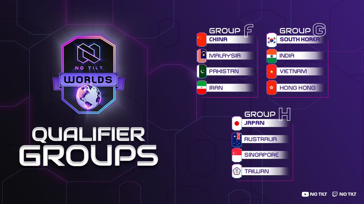🇪🇸 ¡Conoce a los grupos clasificatorios! 
-
🇬🇧 Meet the qualifier groups!

2/3

#NTWorlds 🌐