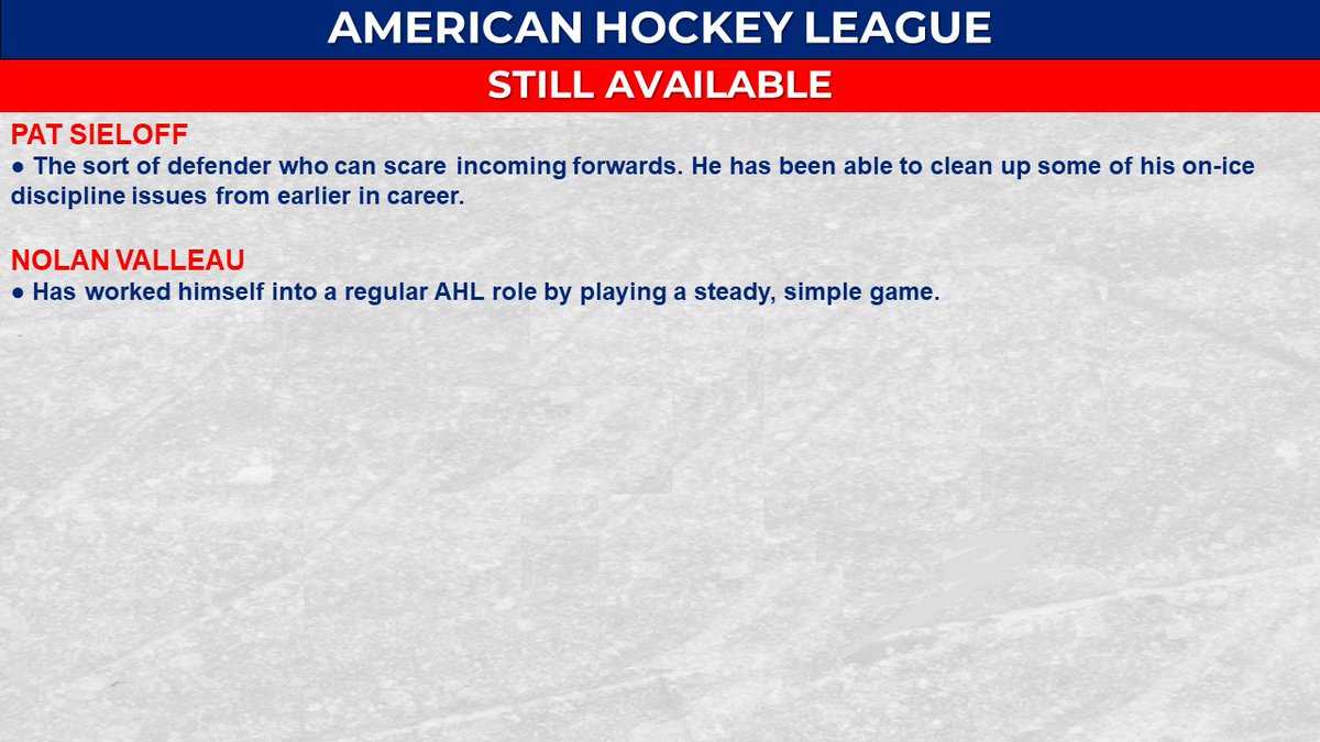 Now let's look at the blue line. There are plenty of teams with major top-four gaps right now.