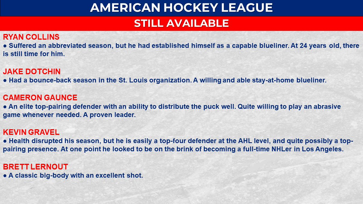Now let's look at the blue line. There are plenty of teams with major top-four gaps right now.