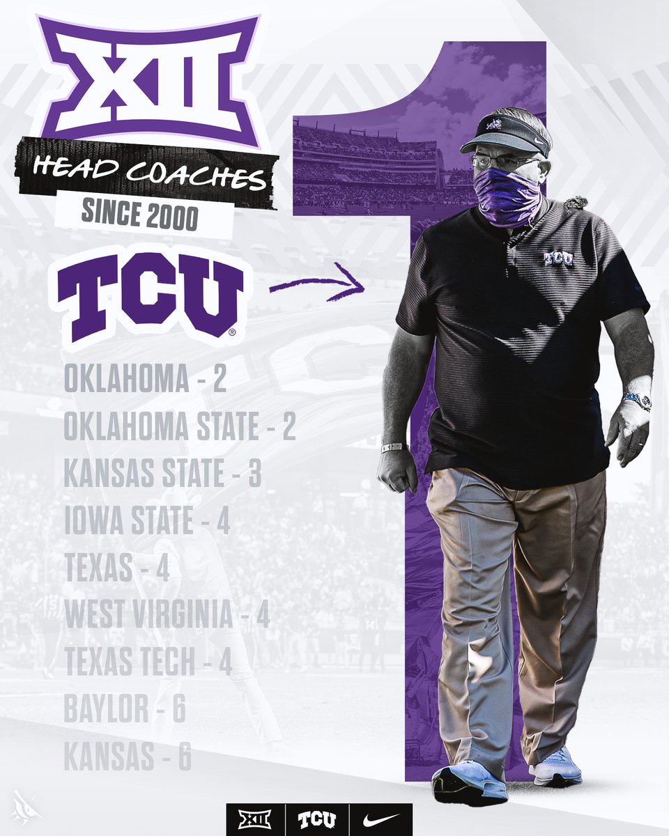 TCUFootball's tweet photo. 20 seasons, 1⃣ Coach...😈🐸🐐

@TCUCoachP #GoFrogs https://t.co/8StRn5EmT3