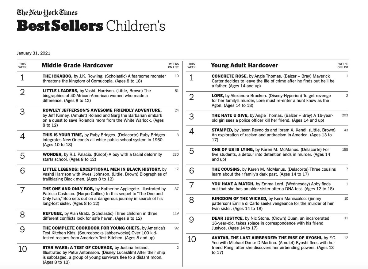 Angie Thomas tweet media