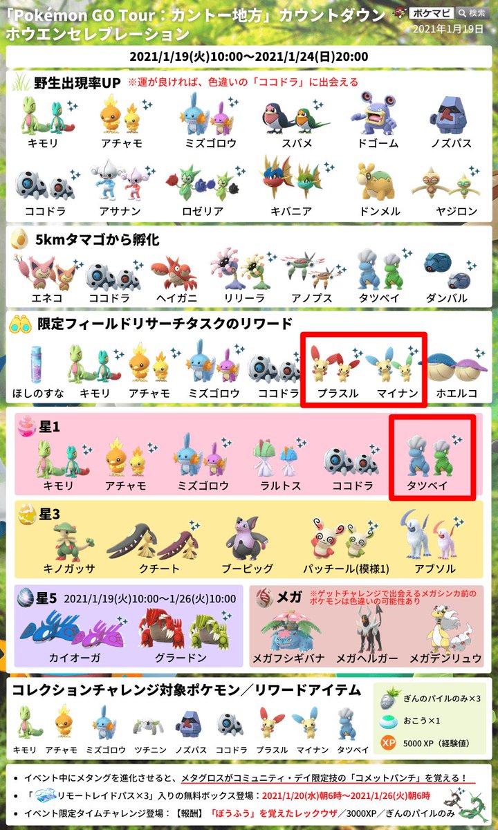 ポケモンgo攻略情報 ポケマピ ホウエンコレクションチャレンジの タツベイ は星1レイド プラスル マイナン はフィールドリサーチタスクからゲットできます 1 24 日 の おこうの 日 メリープ T Co Qw4wfvagka では おこう からの