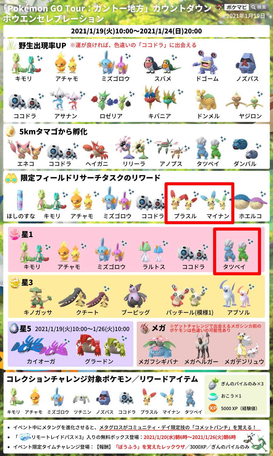 ポケモンgo攻略情報 ポケマピ ホウエンコレクションチャレンジの タツベイ は星1レイド プラスル マイナン はフィールドリサーチタスクからゲットできます 1 24 日 の おこうの日 メリープ T Co Qw4wfvagka では おこう からの