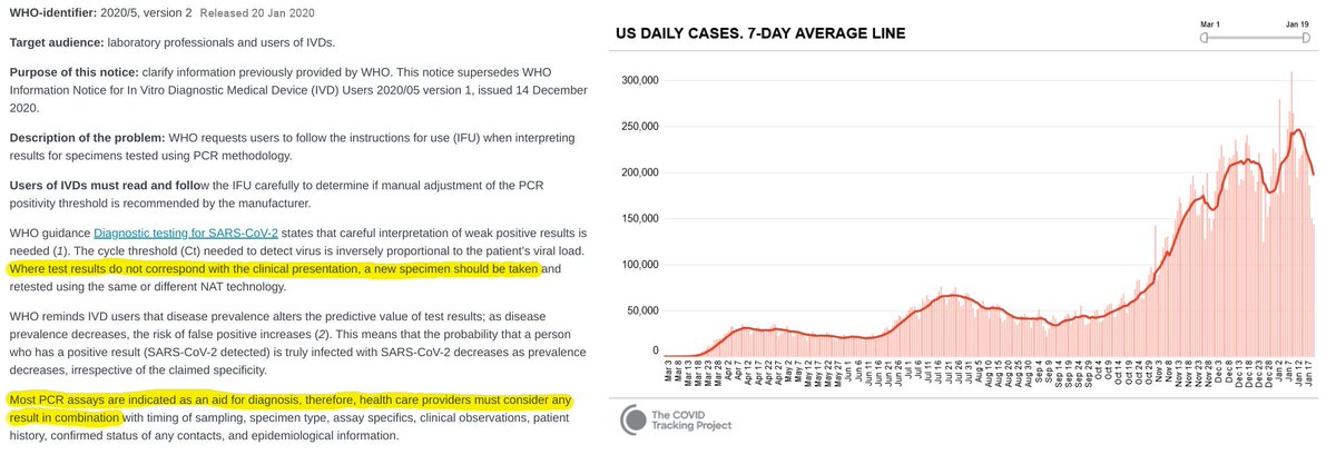 EthicalSkeptic's tweet image. The guidance on the left, renders the &apos;facts&apos; (raw numbers) on the right, complete misinformation.  I warned for months about feeding raw numbers into the public discourse, sans context and intelligence.