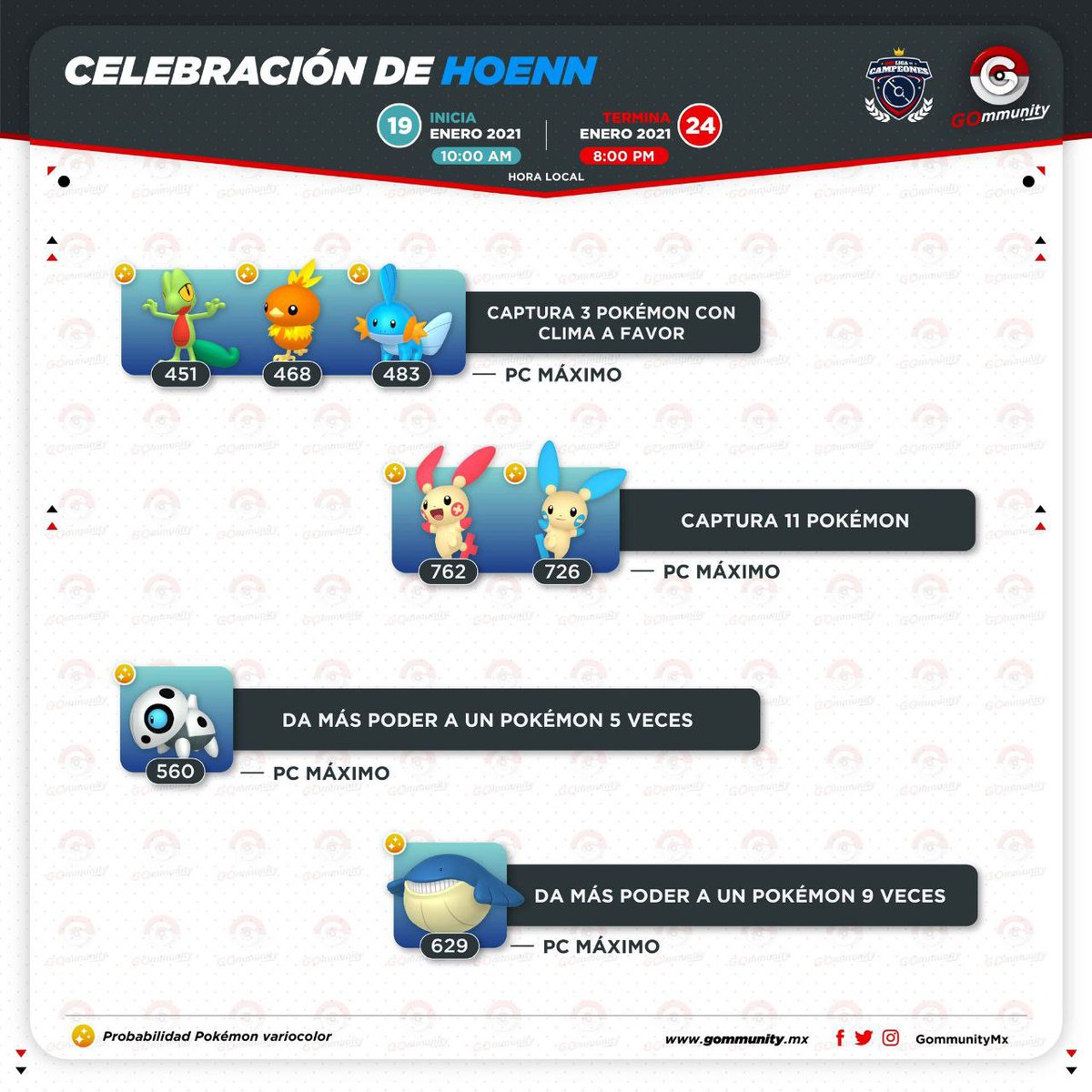 Poke3Mania's tweet photo. Buenas tardes Pokémaniacos

Celebración de Hoenn con tareas de campo.

#PokémonGO
#CelebraciónHoenn https://t.co/ytNroSzkfj
