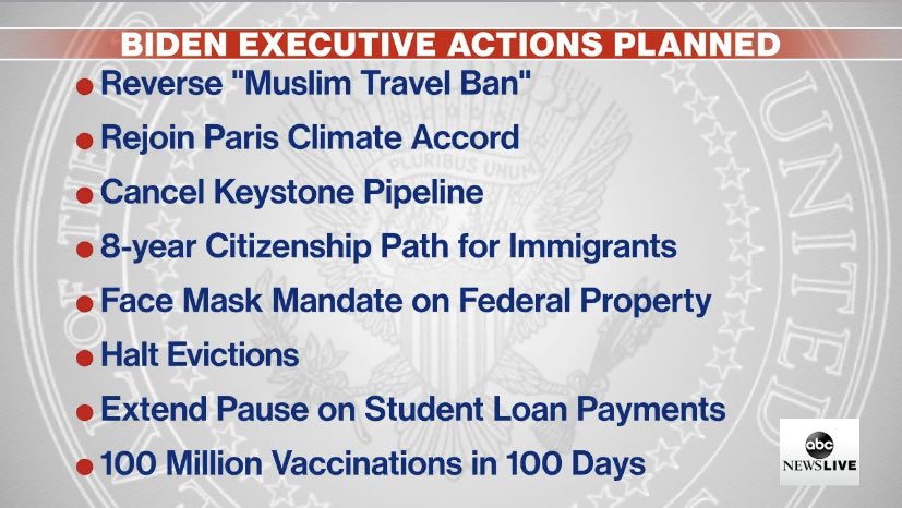 .@POTUS Joe Biden moments ago signed 8 Executive Orders ranged from climate crisis mitigation to a mask mandate: (see the full list of executive orders below)