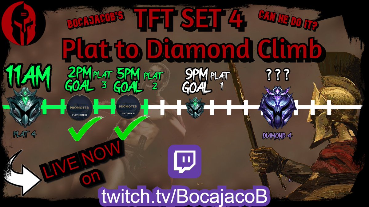 BocajacoBx's tweet photo. Just hit the 5pm goal: Plat 2!! Almost Diamond 🙃

LIVE on https://t.co/t5LvJ1ggli #teamfighttactic #TFT https://t.co/cSRbzdgHDy