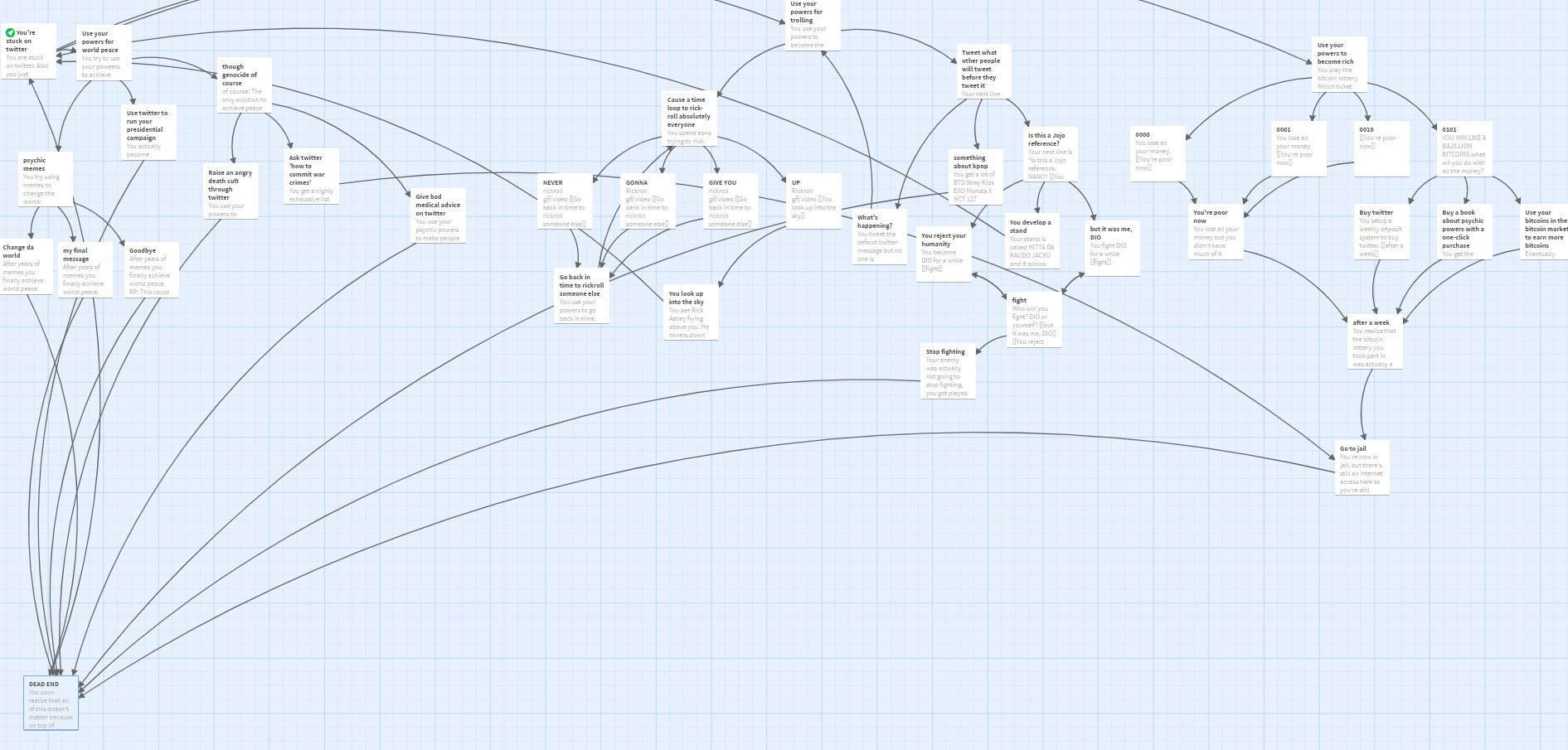 Twitter MCA: une aventure à choix multiples qui tourne sur twitter! EsNeG37XMAI-PiZ?format=jpg&name=large