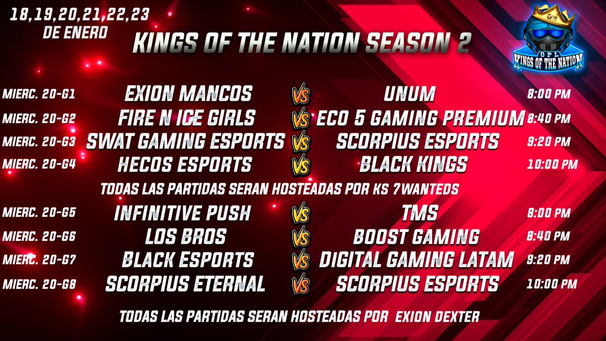 Estos son los matchs de hoy hermanos, suerte a todos.
❤️