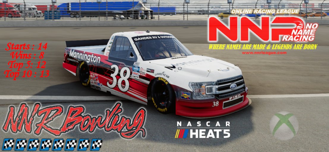 The Whirlwind Season keeps moving forward.. Win #8 in the NNR Truck series. 
Catch it live every Tuesday night at around 9pm est. Twitch.tv/Repete1975 <a href="/NNRsimLeague/">NNR iRacing League</a> <a href="/RePete1975/">Pete Rouzic</a> <a href="/LuckyDog_38/">Daniel Buttafuoco</a> <a href="/RickJamesTV/">Rick James</a> pic.x.com/7qudtkC3WY