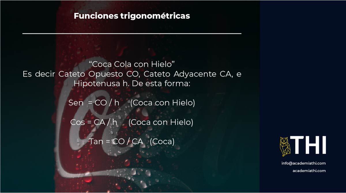 ThiAcademia's tweet photo. ¿Cómo recordar las funciones trigonométricas? La respuesta es: Coca cola con hielo.

Aprende sobre matemáticas con nosotros en: 
https://t.co/DdzplLBz77

#AcademiaTHI #elearning #tips #matemáticas https://t.co/sZaZshtEBq