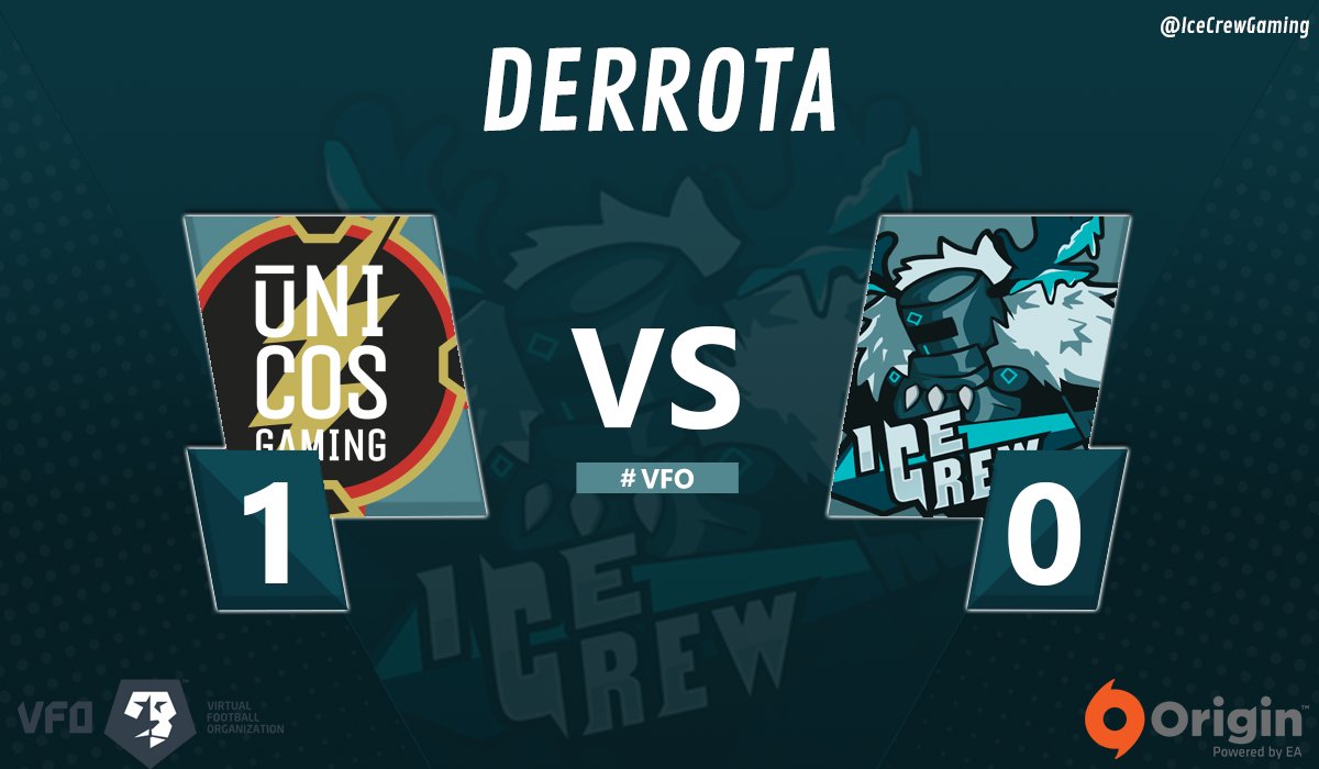⚽️ DIA DE PARTIDO ⚽️

Hoy perdemos los dos partidos ante dos rivales directos en liga.
En #FVPA derrota frente a <a href="/FC_Returned/">Returned 🐺</a>.
En <a href="/VFOspain_pc/">VFOspain PC</a> derrota frente a <a href="/UnicosGaming/">Únicos Gaming</a> 

Felicitar a ambos rivales y desearles suerte en los próximos encuentros.

#VamosIceCrew 💪