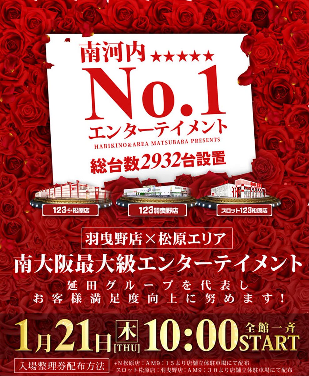 パチンコ データ 123 松原