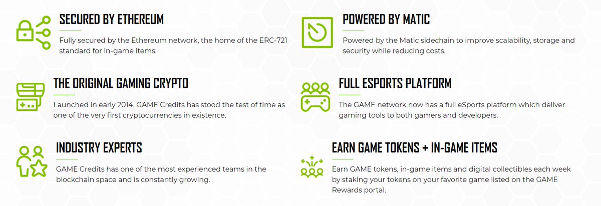 .  $GAME -  @gamecredits Been around since 2014 and has hit $6 All Time High!Recently acquired by a new, capable team I know well who are building a staking/NFTs/esports platform.Small market cap, undiscovered, yet to market = bullish.MC: $6.6M  Price: $0.05