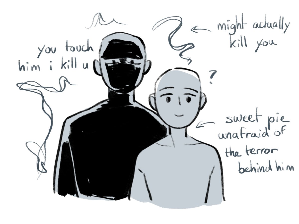 so ship dynamics are back HUH ? 