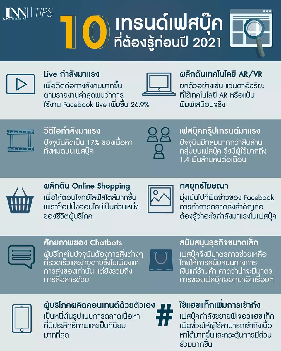 10 เทรนด์เฟสบุ๊ค 2021
#หยุดเห่าเพื่อชาติสักครั้งเถอะ
#เงินเยียวยา
#โควิด19 https://t.co/tIzJAP77Ae